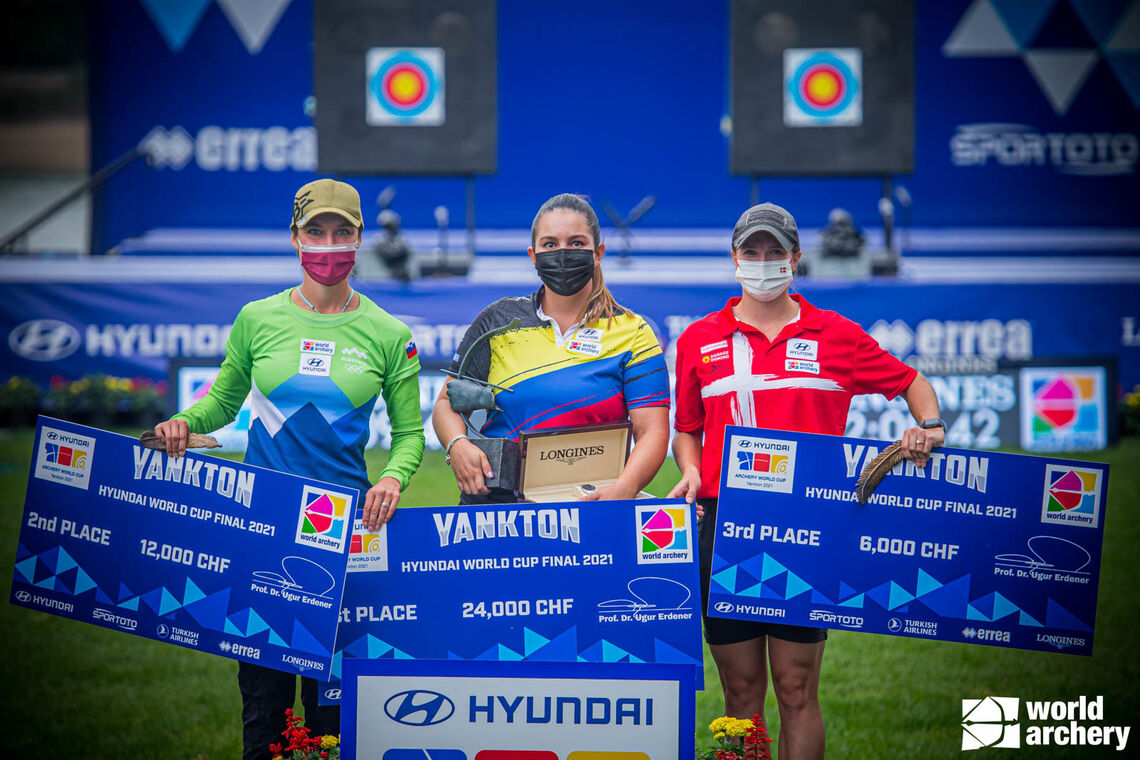 Archers pose on the podium at the Yankton 2021 Hyundai Archery World Cup Final. 