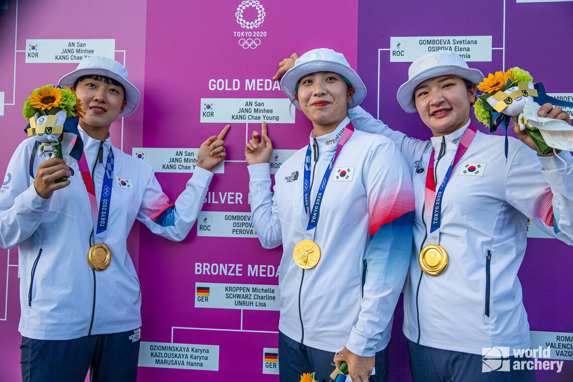 Korea’s recurve women’s team Tokyo 2020 Olympic Champion.