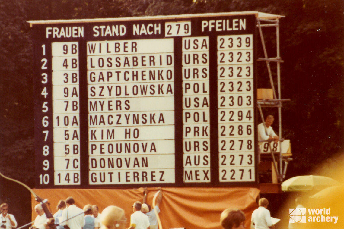 Women’s scoreboard after 279 arrows at the Munich 1972 Olympic Games.
