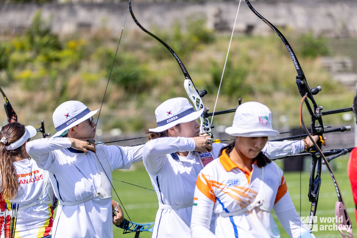 World Archery Championships