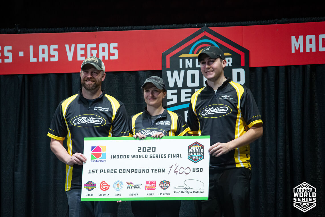 How archery clubs, shops and private ranges can join the 2021 Indoor