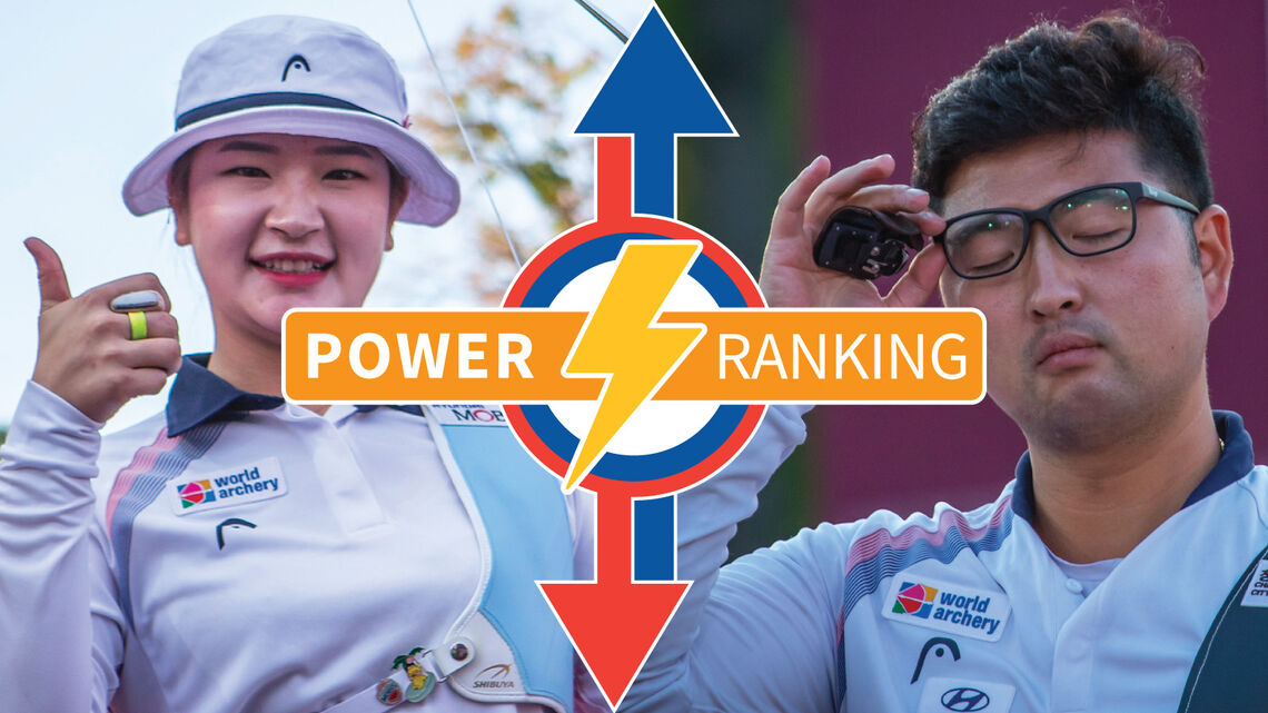 Olympic power rankings: May 2021.
