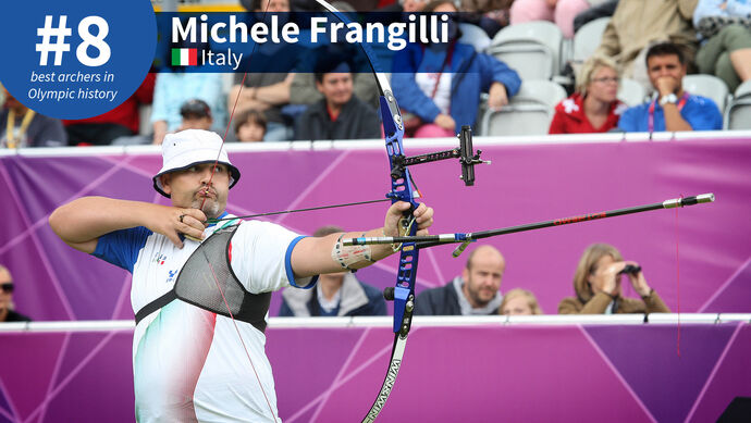 Best Olympic Archers of All Time 8 Michele Frangilli World Archery